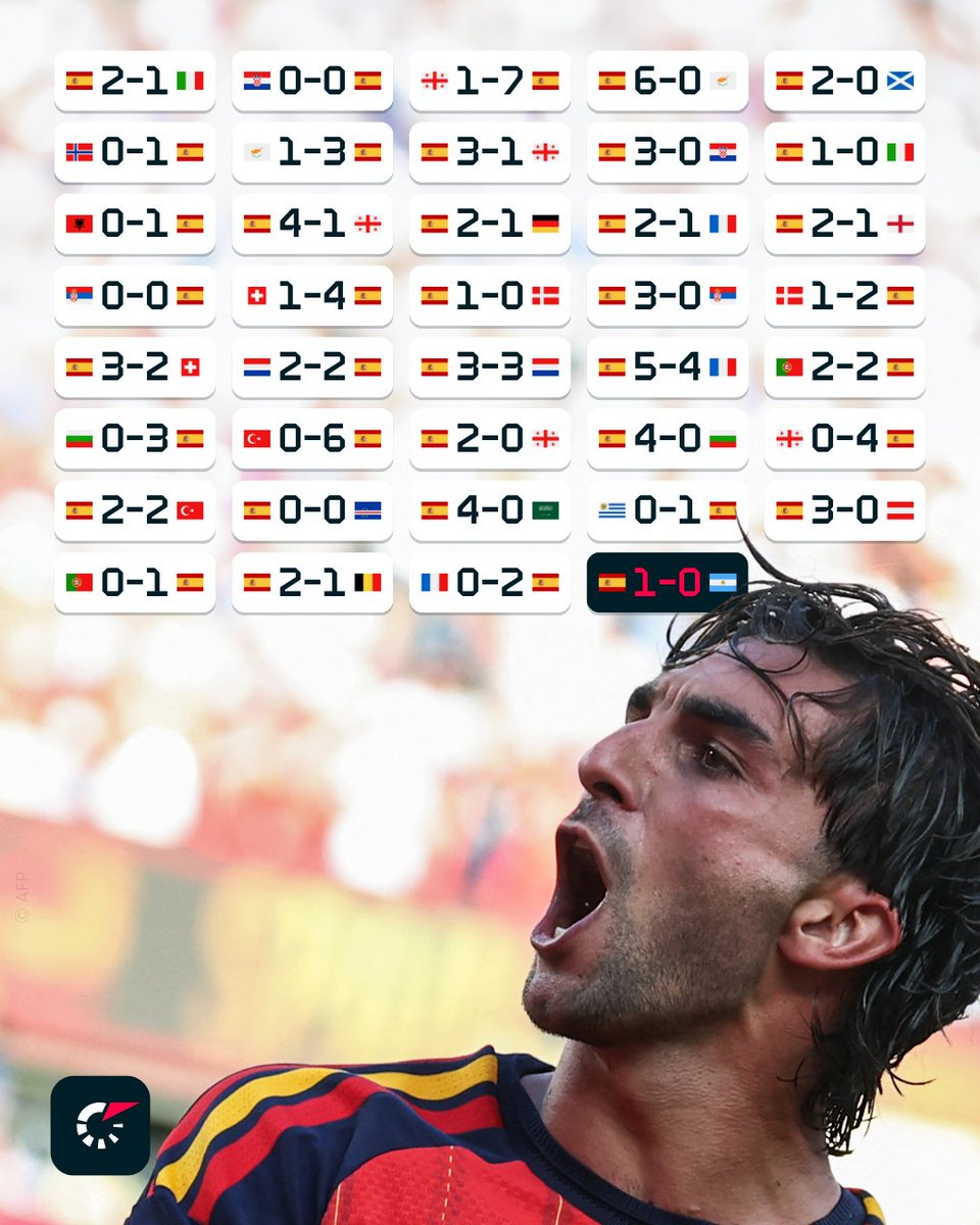 Flashscore.com tweet media