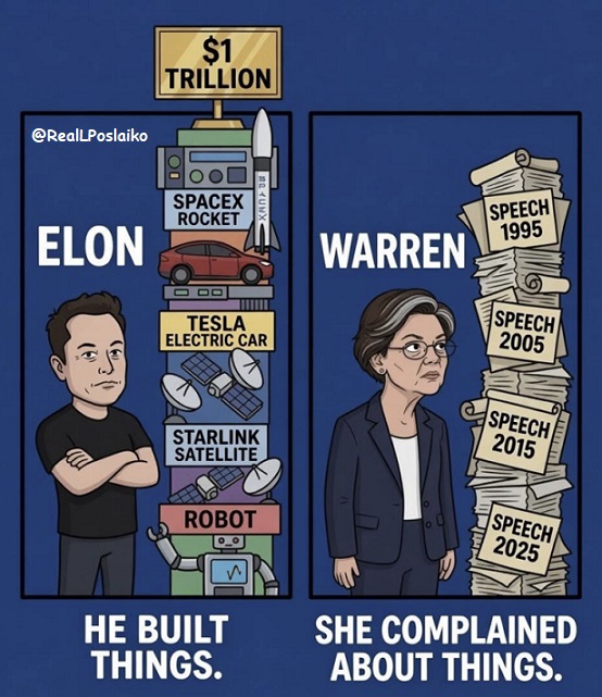 RealLPoslaiko's tweet photo. Builders of business &amp; wealth versus Socialist 'takers'! I'd rather have dozens of 'Elon's' working for this Nation, &amp; ZERO worthless azz Socialists wasting our money! https://t.co/s8TpmrYpnk