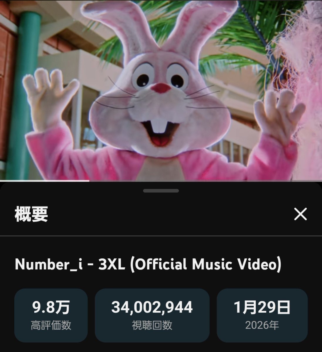 うさぎさん 3XL 3400万回再生突破！ Congratulations!!🎊 サイケSHOCK の歌詞