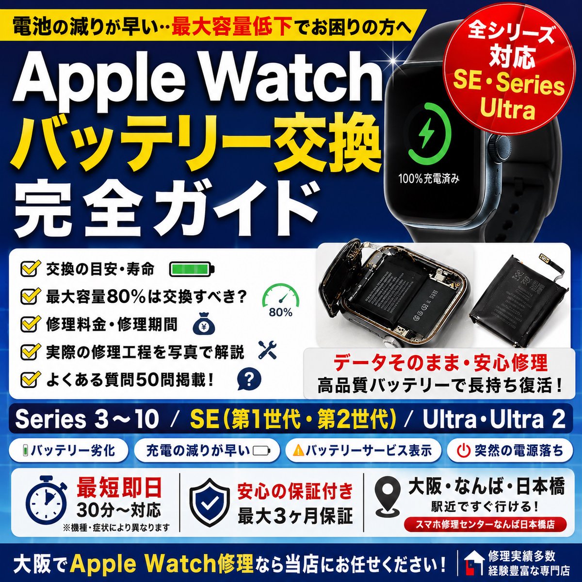 Phone_Fix_Osaka's tweet photo. ⌚Apple Watch SE 44mmの充電がすぐ減る…💦

バッテリー交換時期・最大容量80％の目安を完全解説！

修理事例はこちら👇
 https://t.co/PSBwl8kem2
📍大阪・なんば・日本橋
スマホ修理センターなんば日本橋店 https://t.co/aEpHNSfmCl