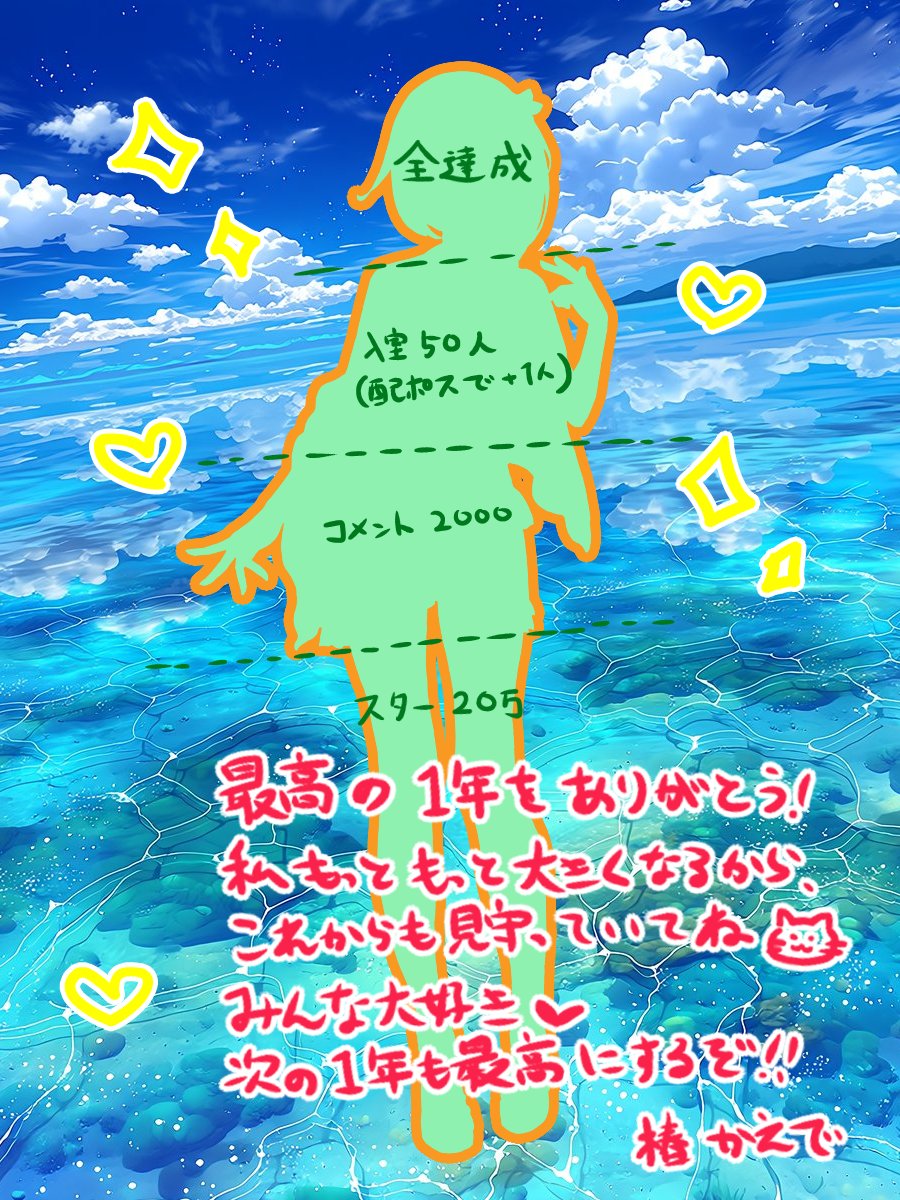 kaede77_IRIAM's tweet photo. 今年の夏は、新しい水着で迎えたい！
ラスランで水着パネル開けします✨

最後まで楽しんでいこうね！
みんなの応援が嬉しくて、泣いちゃうこともあるけど許してね！

いい１年で終わって、また次の１年に向けて頑張るぞ💪✨
みんなが私の力こそパワー！！ https://t.co/McTUcUgAUI