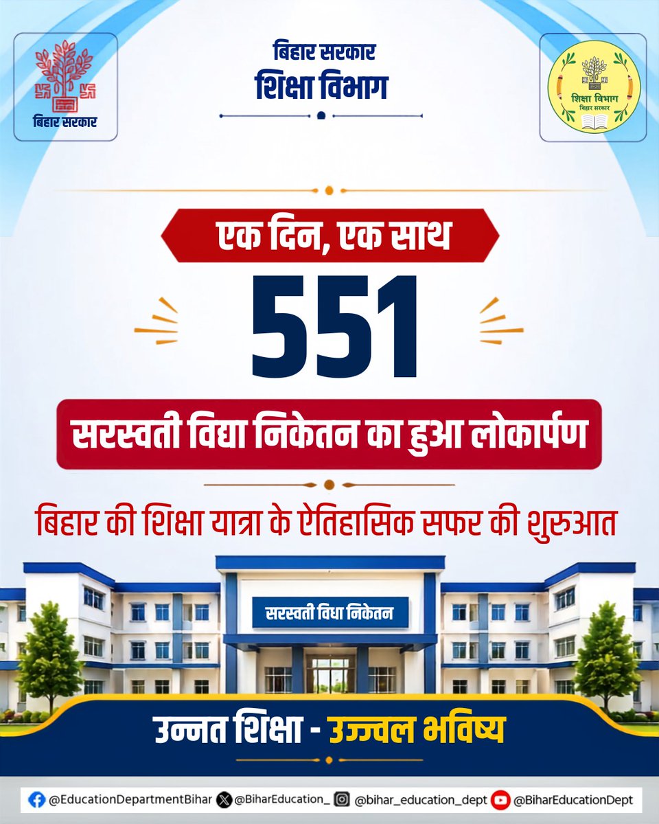 BiharEducation_'s tweet photo. प्रदेश की शिक्षा व्यवस्था को नई ऊंचाइयों पर ले जाने की तैयारी 

माननीय शिक्षा मंत्री श्री मिथिलेश तिवारी जी के कुशल मार्गदर्शन में विकसित किए गए 551 सरस्वती विद्या निकेतन (मॉडल स्कूल) गुणवत्तापूर्ण शिक्षा के सेतु बन रहे हैं।
 
#modelschool 
#BiharEducationDept https://t.co/PjXtTC4IOY
