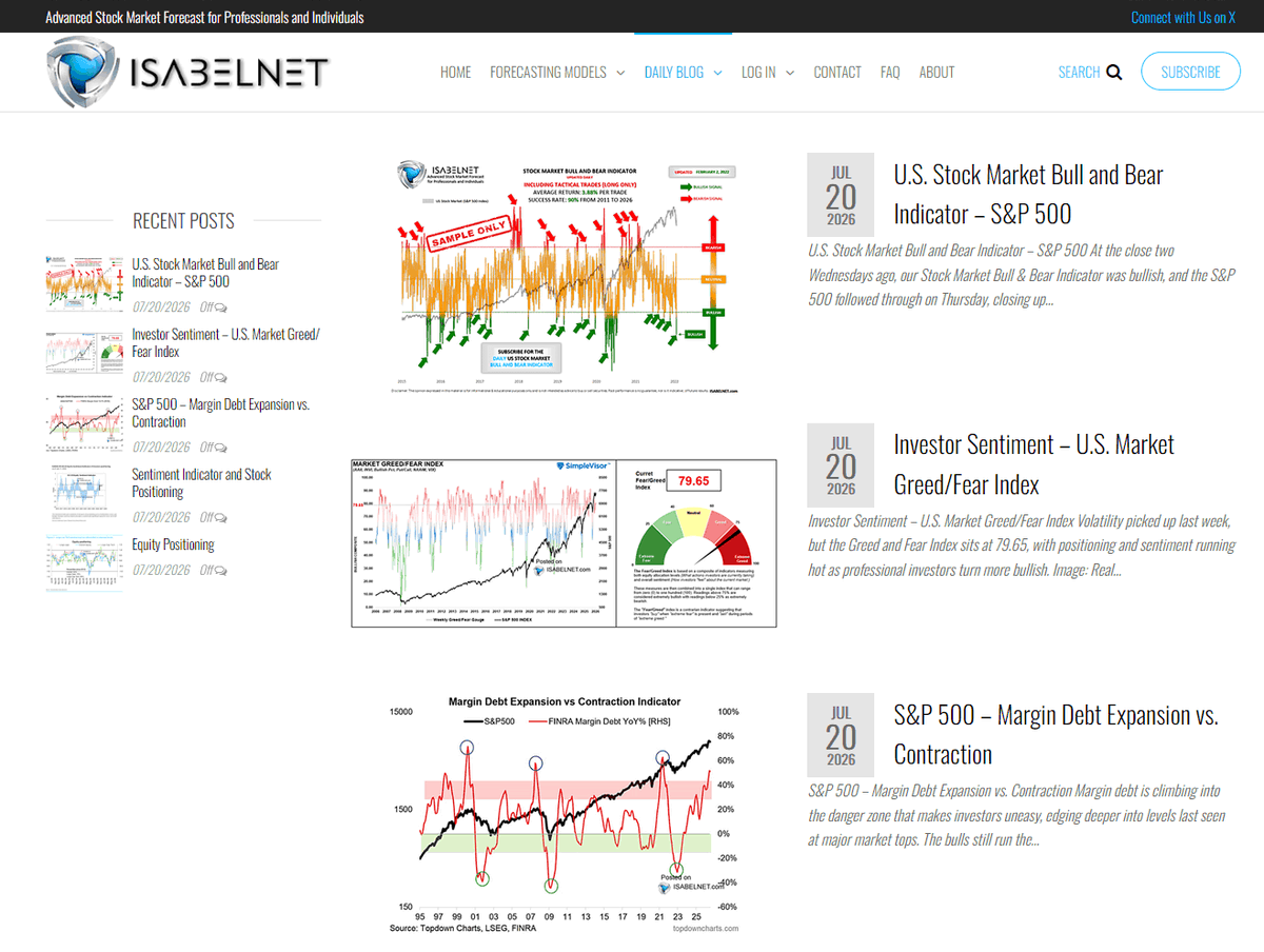 ISABELNET tweet media