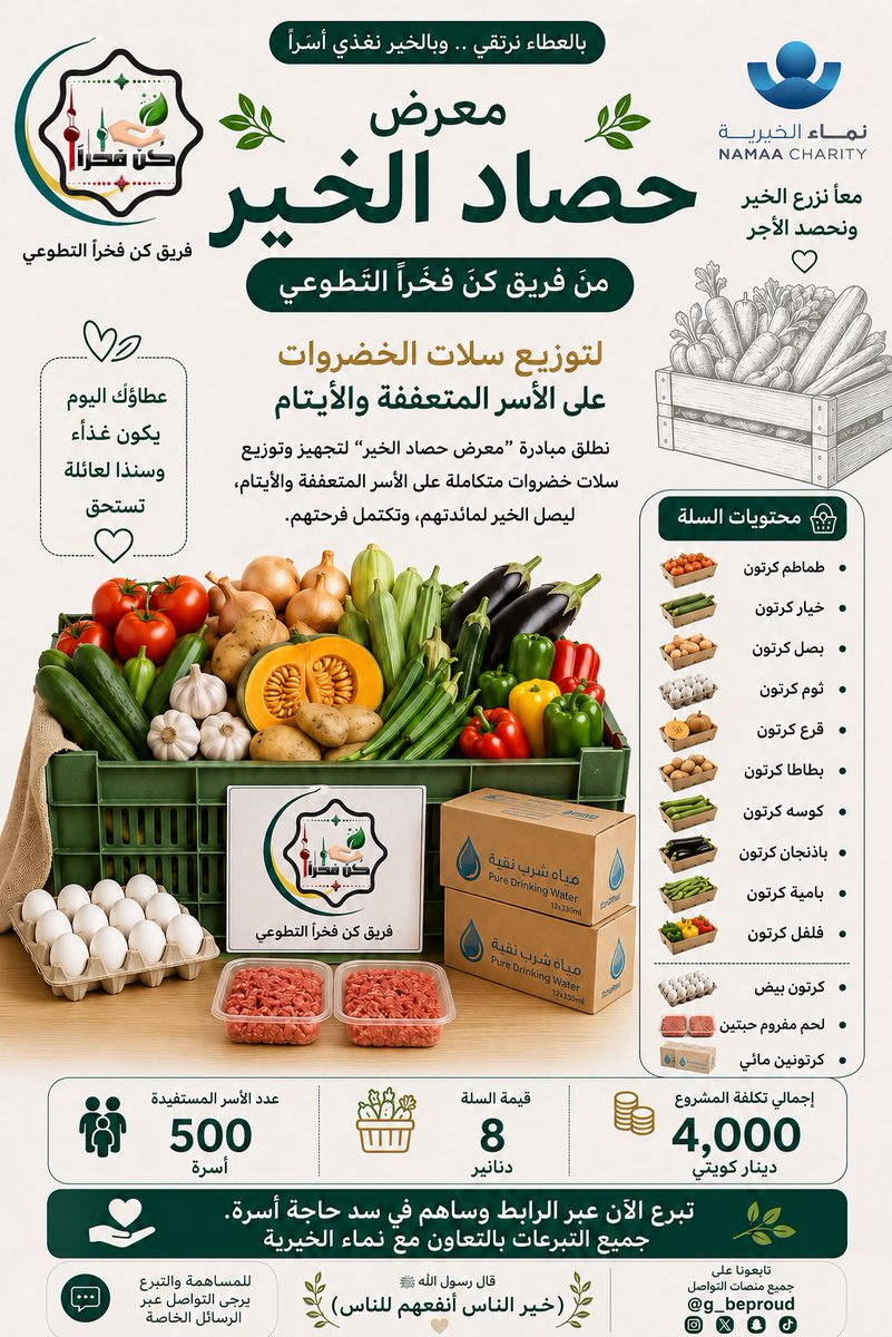 G_beproud's tweet photo. سلة واحدة.. قد تصنع فرقًا في حياة أسرة كاملة 🤍

تبرعك اليوم يصل لمستحقيه بالتعاون مع نماء الخيرية عبر الرابط:

https://t.co/BBtFr65IGr https://t.co/clCzWfsd66