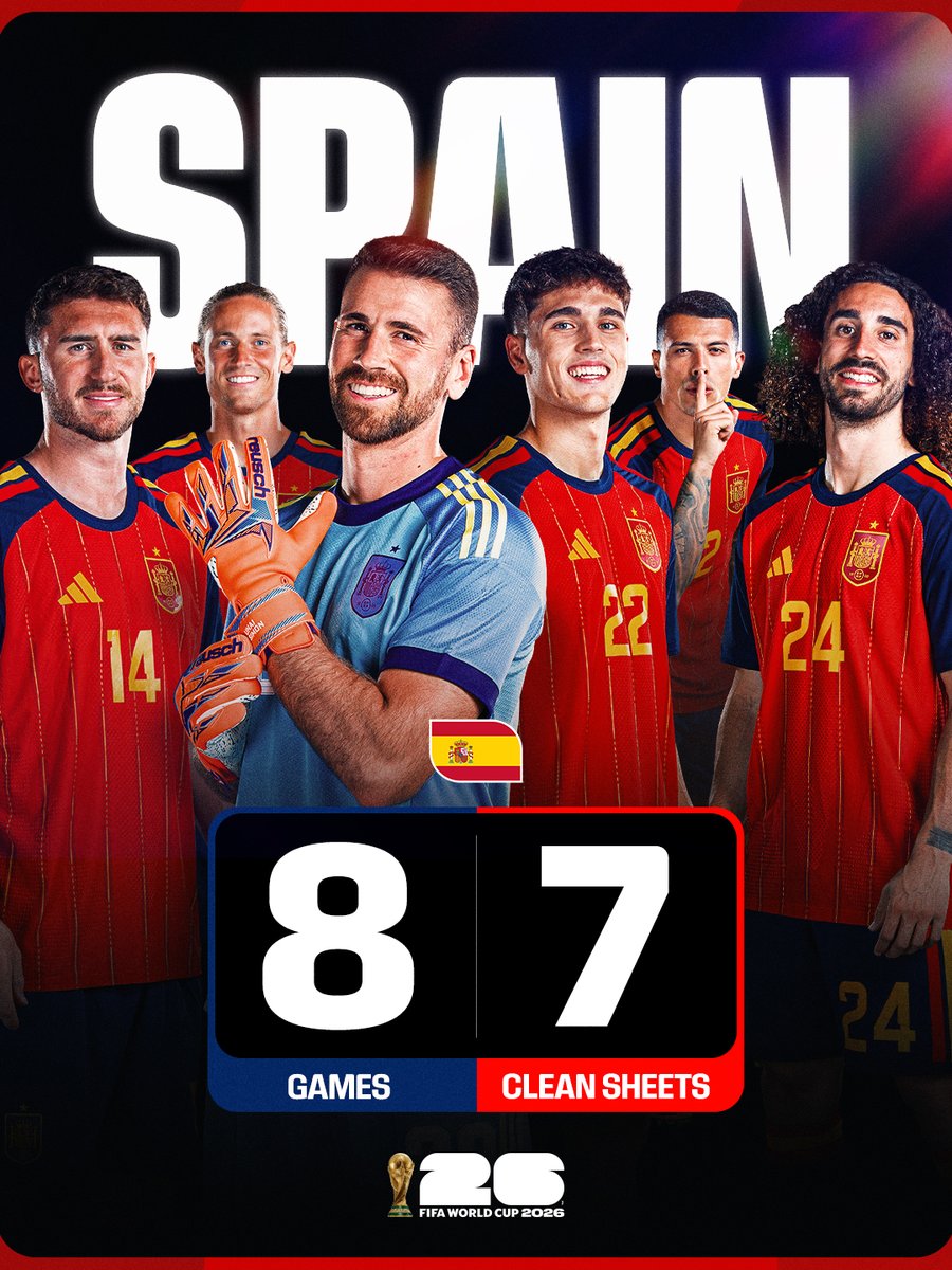FIFA World Cup tweet media