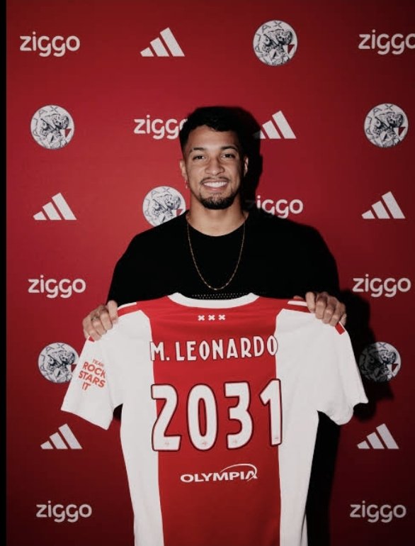 waleedmedian's tweet photo. لم أتوقع أن تكون أول عملية بيع عقد لاعب في الهلال بعد نقل 52% من الملكية الى مالك جديد، تنتهي بخسارة !!!

الهلال تعاقد مع ماركوس ليوناردو من بنفيكا مقابل 40 مليون يورو لمدة 5 أعوام، لكن بعد عامين الهلال يبيعه الى اجاكس مقابل 17 مليون يورو ..

كان الواجب أن يكسب الهلال 24 مليون يورو، بدلا من ذلك، يخسر 7 مليون يورو !!!

هل المالك الجديد هو من يدير !!
أم أن هناك من يدبر !!
هل هناك مستثمر يقبل الخسارة !!
ثم، من سيعوض تلك الخسارة  !!