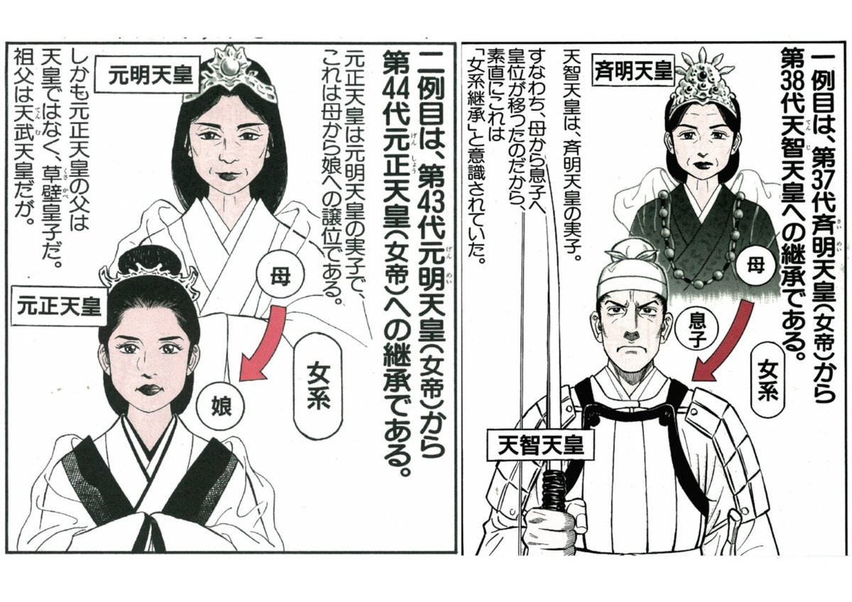 kur0y0mikyusai's tweet photo. 「男系女性天皇までは認めるべきだ」
女系女性天皇も認めるべきですよ。実際に歴代天皇でも少なくとも2例の母子継承があり、皇統自体が皇女たる皇祖である天照大神から成るのですから女系女性迄認めなければ皇位の継承は不自然なままとなります。 @hashimoto_lo https://t.co/0TzjX1RERE