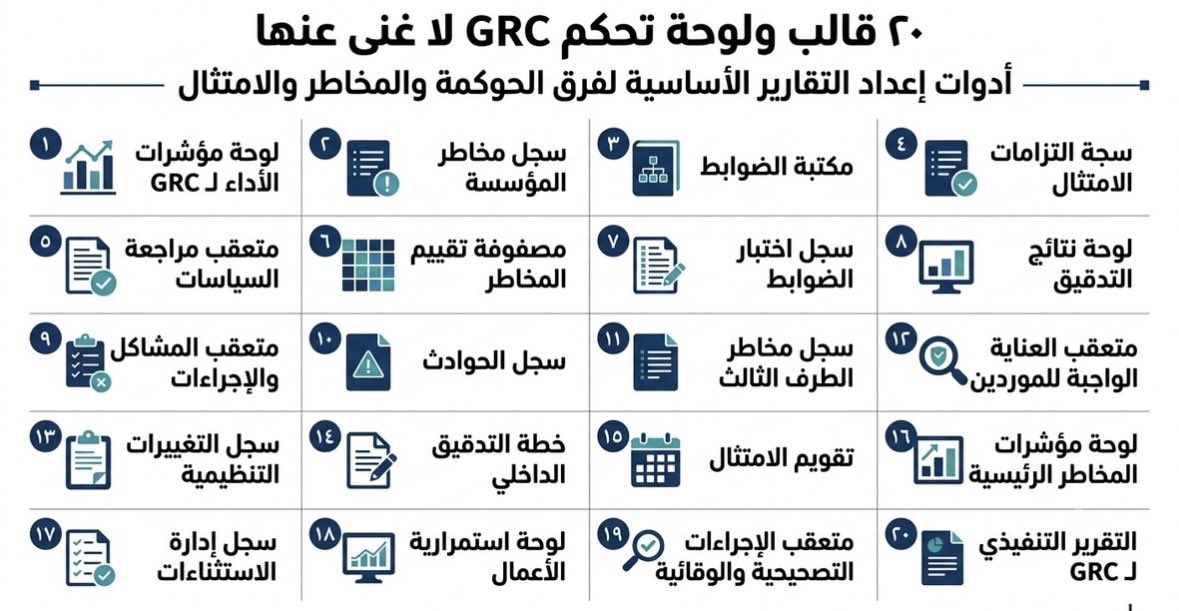BakerHa's tweet photo. 🧰 20 قالب تُمثّل الركيزة التشغيلية لتمكين قطاع الحوكمة والمخاطر والامتثال (GRC) لدعم اتخاذ قرارات مبنية على قراءة دقيقة للبيانات.

🔭 تمنح البيانات رؤية شاملة عبر لوحات مؤشرات الأداء، والمراقبة الاستباقية للمخاطر، وضمان كفاءة الضوابط والالتزام بالتغييرات التنظيمية. https://t.co/0YaHj2fJEE