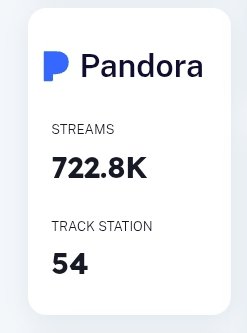 hereforruger's tweet photo. Ruger&amp;BNXN's "RMD" off RnB Ep has surpassed 700K streams on Pandora🇺🇸 https://t.co/UmUFrnWpFK