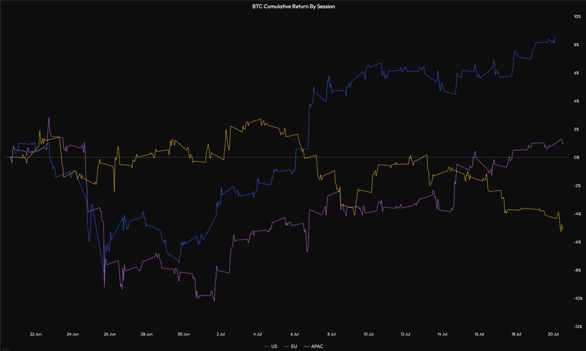 AbramChart tweet media