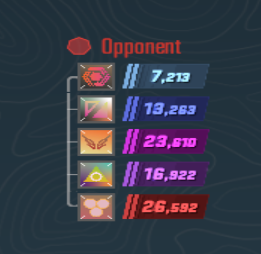 ExerpasCS's tweet photo. Playing against Power Rangers Stack https://t.co/S1jSOpriaF
