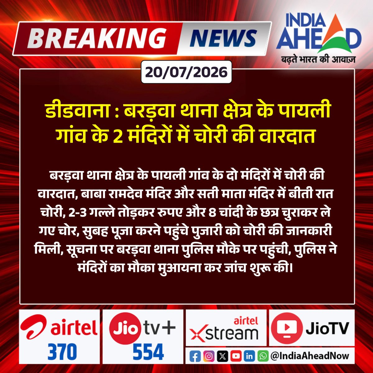IndiaAheadNow's tweet photo. #Didwana  : बरड़वा थाना क्षेत्र के पायली गांव के 2 मंदिरों में चोरी की वारदात 

#Didwana #Baradwa #TempleTheft #RamdevTemple #SatiMataTemple #RajasthanPolice #CrimeNews @Didwanapolice https://t.co/NnlRxLzhw5