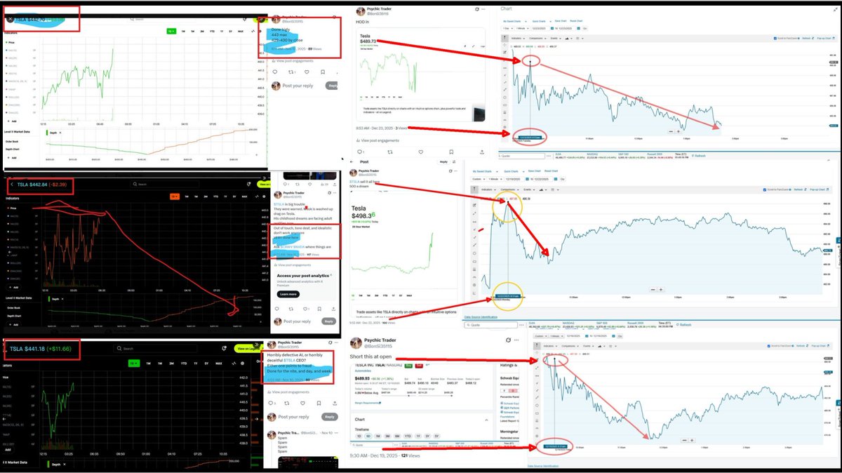BonSi35115's tweet photo. @X Search as non-follower and nothing comes up beyond a few replies from early july and prior
Back to grave
$TSLA 
 $SPCX crash call on June 16
https://t.co/WPN1yP5ijj https://t.co/ApbGPZiW8R