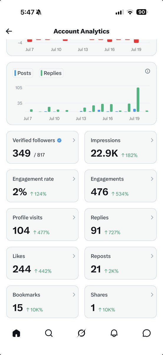 BOSS tweet media