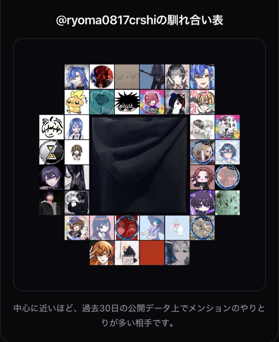 Ryoma⛓️ tweet media