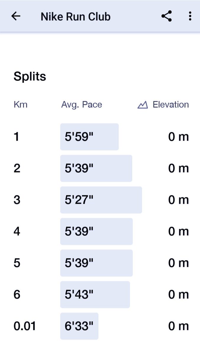anyiwoorth's tweet photo. Start the week strong πͺπΏ. We don't skip Mondays ππΏββοΈππΏββοΈβπΏβ
π―
#MondayRainyRun
#Consistency
#PureDiscipline #ShowingUp #6K #WeJustRun #EnhorabuenaEspaΓ±a #EnhorabuenaYamal
#LaRoja πͺπΈ #mundialdefΓΊtbol2026 https://t.co/89N5sexrlF