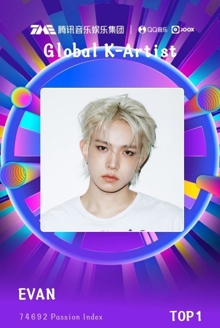 evanfolder's tweet photo. EVAN has been nominated for the Global K-Artist category at the TMElive International Music Awards #TIMA set to take place on 23 August in Hong Kong, China!

#EVAN #에반 #HEESEUNG #희승 https://t.co/kjwejNVtIE