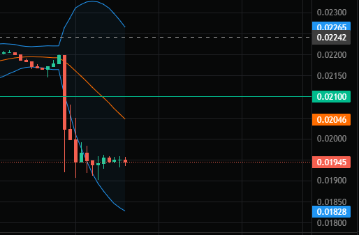 Owlx Trade Bot tweet media