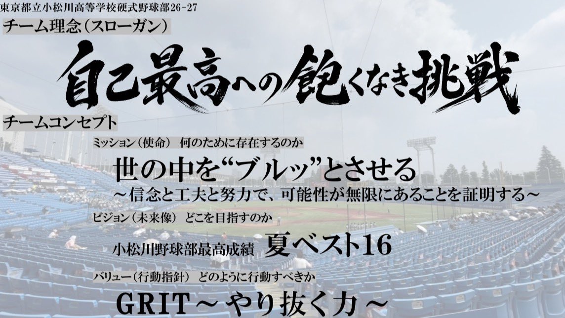 NE_bbpe's tweet photo. 都立小松川高校野球部監督に就任しました。
部員13人でのスタートです。
活動を通して、全てにおいて「可能性が無限にあることを証明」し、「世の中を"ブルッ"とさせる」ために部員・指導者が『自己最高への飽くなき挑戦』を日々目指して邁進していきます。 https://t.co/OH2DtNBUDB