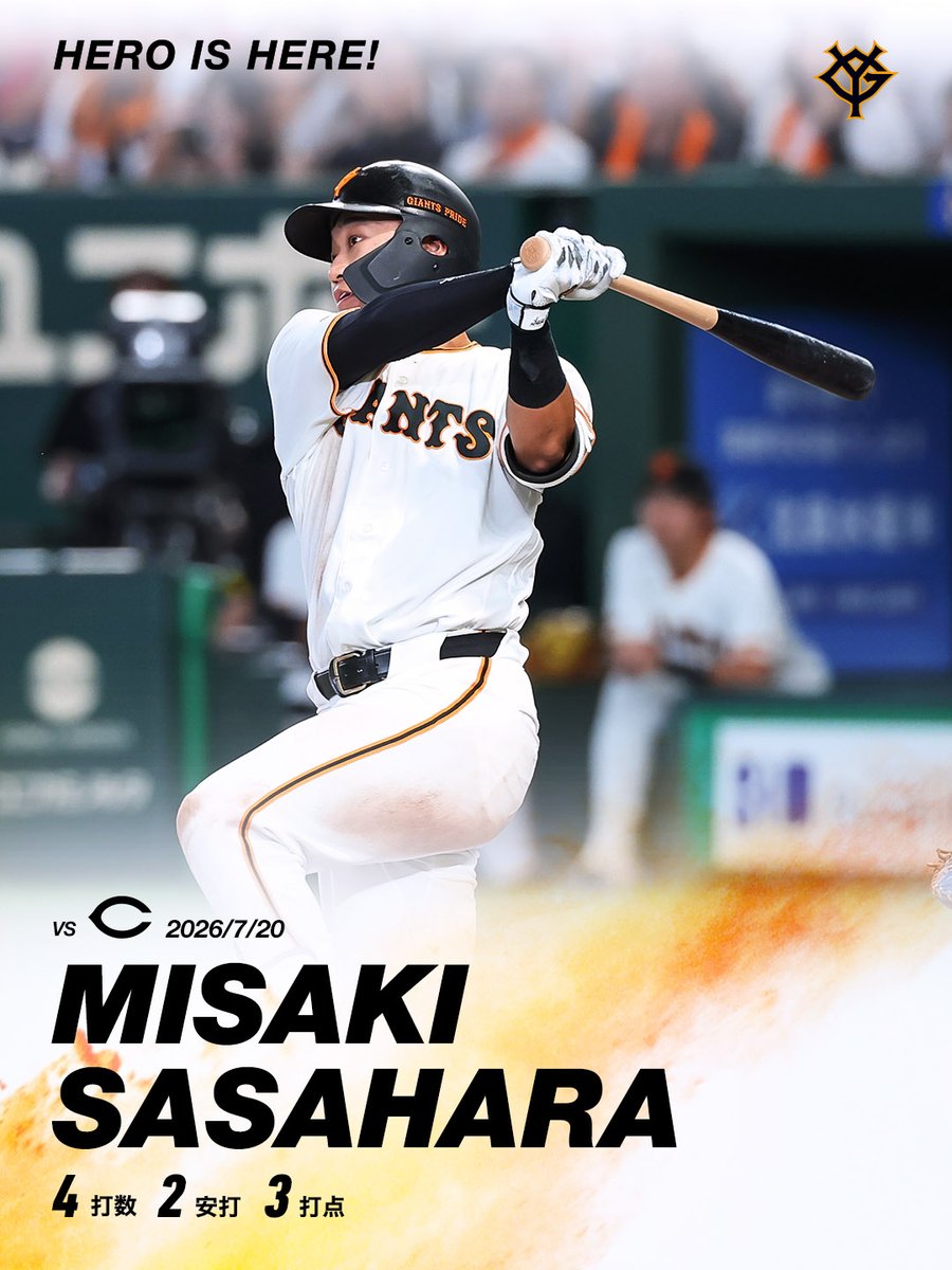 TokyoGiants's tweet photo. 【一軍】巨人 3-1 広島

1点を追う6回裏、2死満塁の場面で、走者一掃の逆転タイムリーツーベースヒットを放った #笹原操希 選手👏

HERO IS HERE https://t.co/gJYzstr1j0