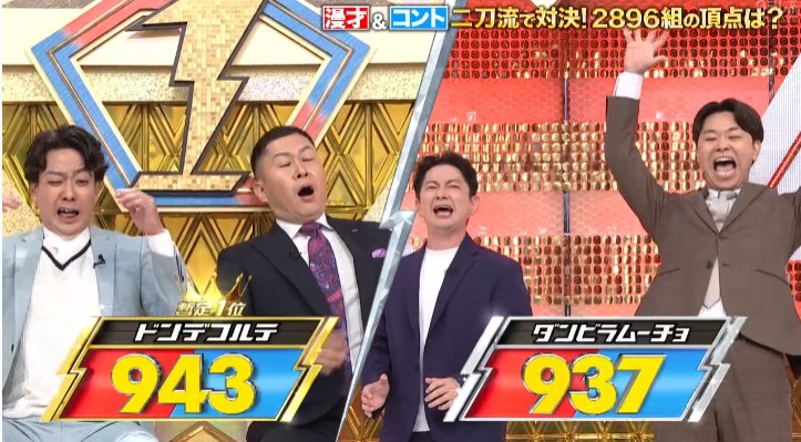 kishimenV's tweet photo. 優勝まで4組勝ち抜かなちゃいけないドンデコルテの心臓が持たないｗ 
#ダブルインパクト #ドンデコルテ https://t.co/lmTSMaG2qb
