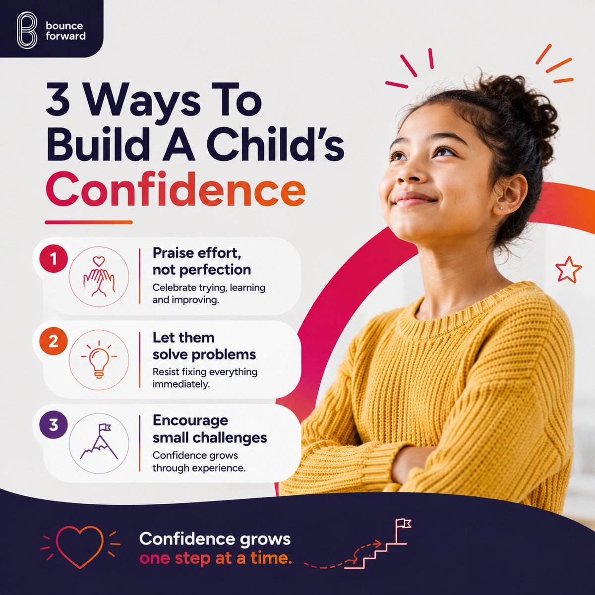 bounceforward's tweet photo. 3 Ways to Help a Child Build Confidence

Confidence isn't built overnight.

Small opportunities to try, learn and succeed help young people develop lasting self-belief.

Which of these do you already encourage? https://t.co/Pc4PRTw6Ft