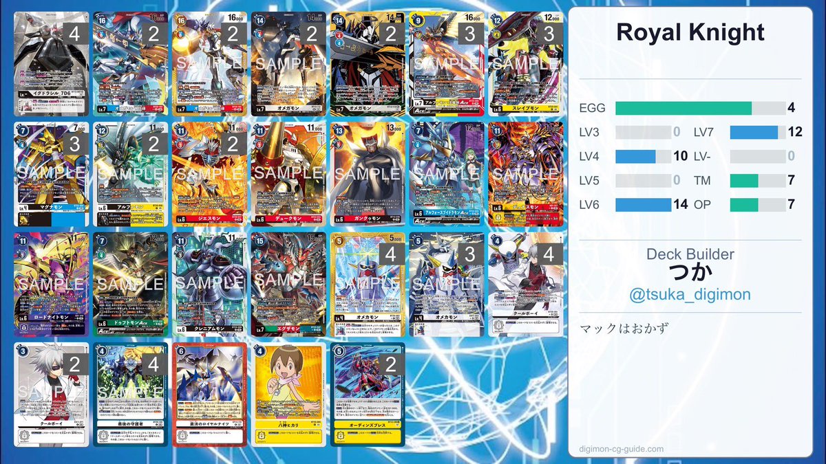 NEW11291211's tweet photo. 第4回　NEW WAR GAME
サブイベント　3on3

優勝チーム白米マック
つかさん@tsuka_digimon 
たいがーさん
うーるさん@2New8 
チーム戦優勝おめでとうございます！
優勝メンバーは白米マック食べるそうです。 https://t.co/BaGFkMy3KG