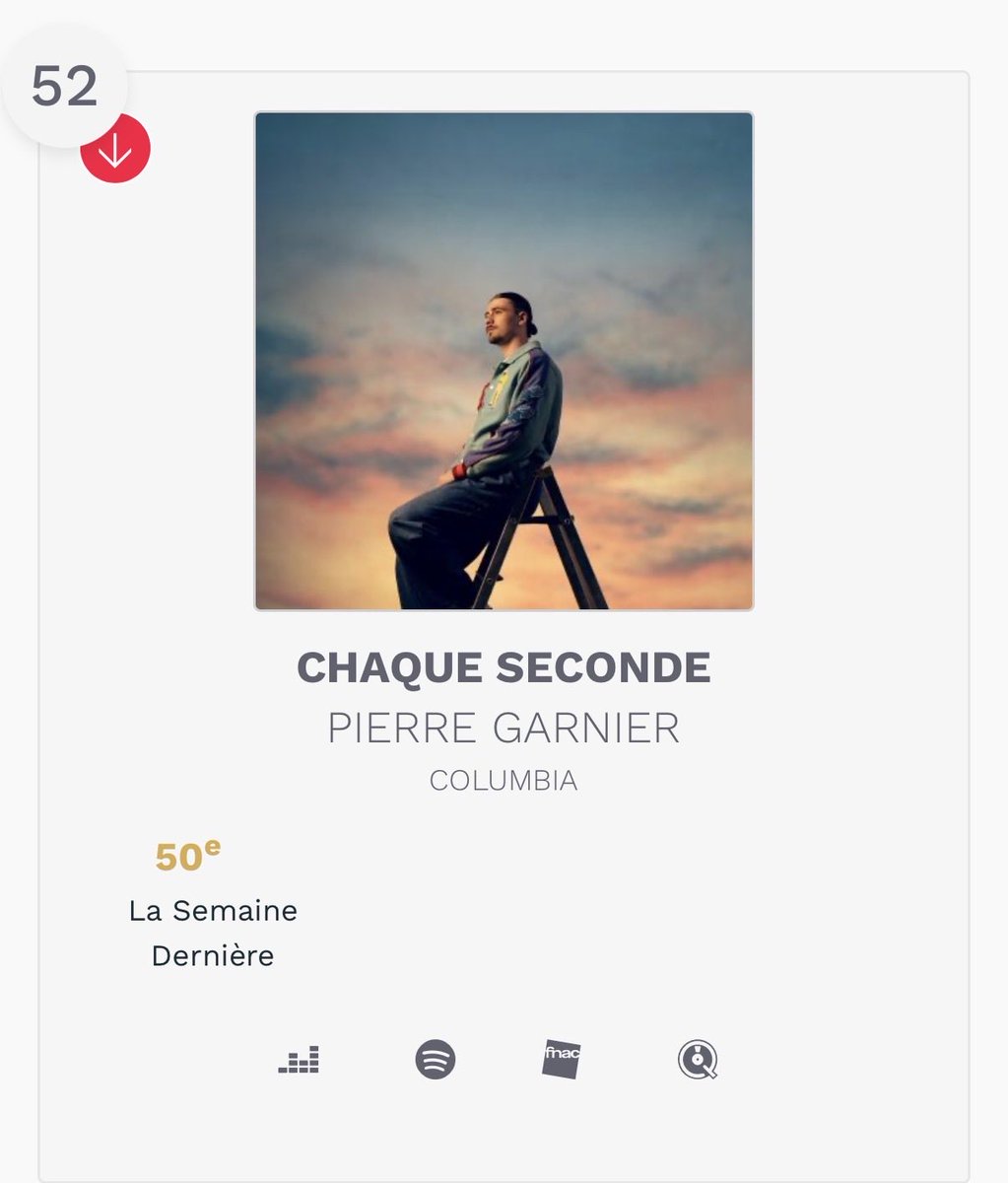 Fanny8469's tweet photo. 20/07/2026
110ème semaine de présence continue dans le classement des meilleures ventes @snep pour « Chaque Seconde ».
L’album de Pierre conserve sa 64ème place et se classe 52ème vente physique (50ème la semaine dernière).
#PierreGarnier #pierregarniermusique #ChaqueSeconde https://t.co/QwKP4m14wp