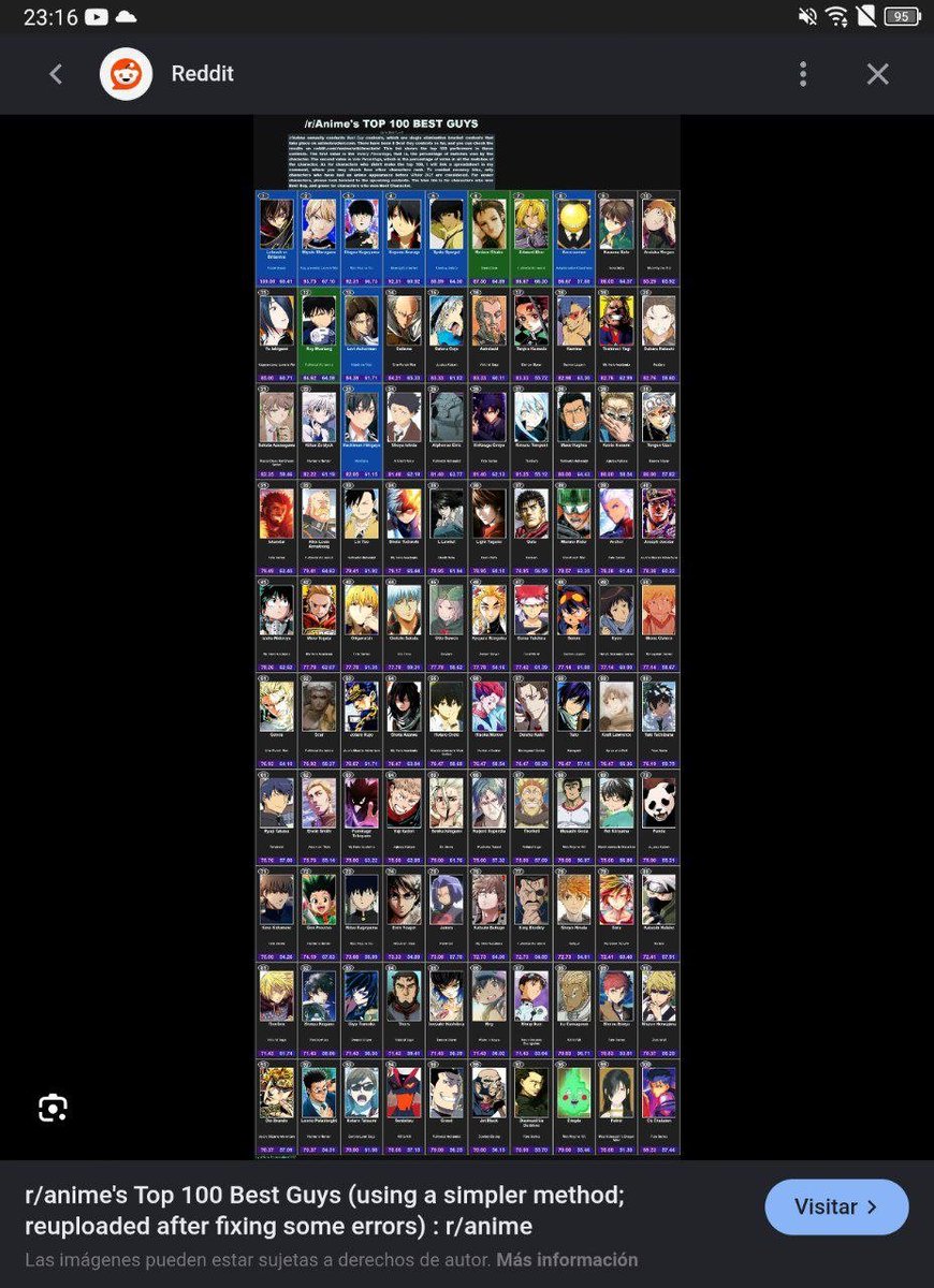empressedge's tweet photo. I gonna burn this list, why Seto Kaiba isn't available?!?! #yugioh #setokaiba #anime https://t.co/Tmc2cAWTq7