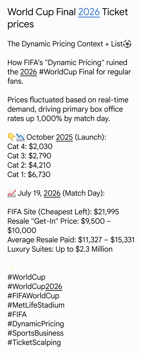 pondhopper49's tweet photo. @RobR44133618 @BuzzPatterson @realDonaldTrump Outrage ticket prices from the outset

Joe Public getting ripped off from the start

Wondering how much of this found its way into the bank accounts of the  dodgy people involved. https://t.co/7aYoZLCura