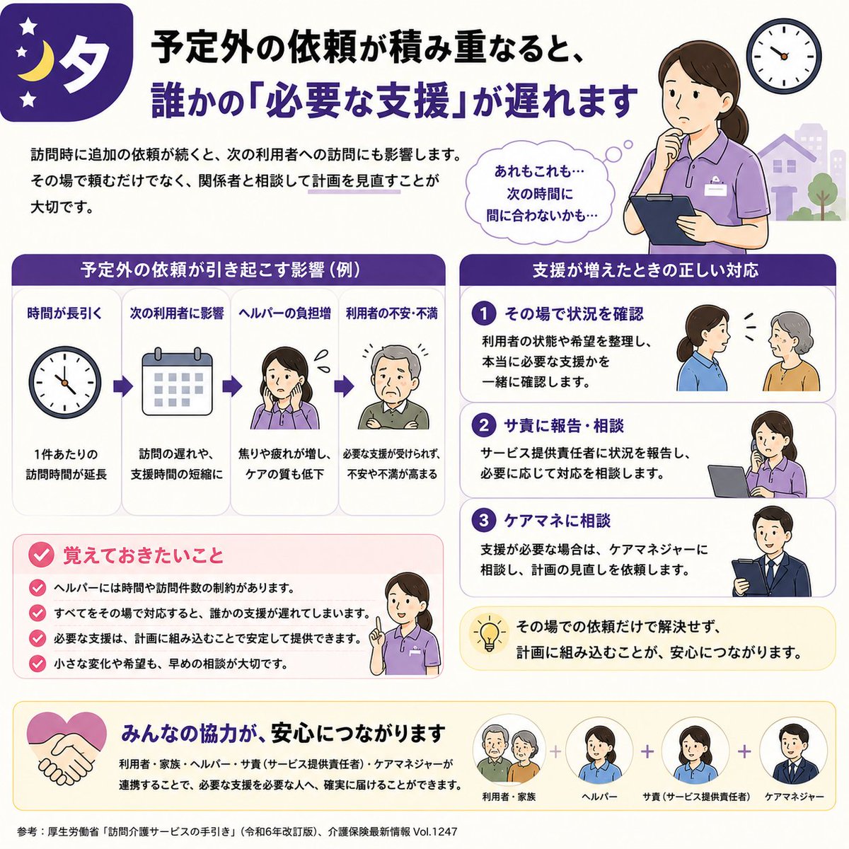 hide_mentalcare's tweet photo. 訪問時に予定外の依頼が次々と追加されると、次の利用者への訪問にも影響します。必要な支援が増えた場合は、ヘルパーへその場で頼むだけでなく、サ責やケアマネへ相談して計画を見直すことが大切です。 https://t.co/1gg2u6x4YI