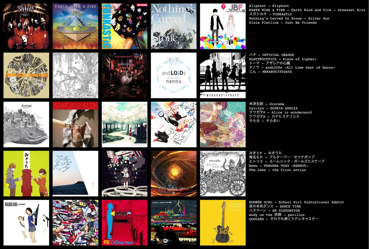 gomidewa_nai's tweet photo. 本垢であげようと思ったけど、冷笑が怖いのでこちらのアカウントで成仏させて頂きます。 https://t.co/shQRsqofTZ