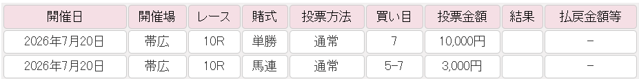 Celibidachee's tweet photo. 帯広10レース
ハゴロモビクトリー→シンエイファイト https://t.co/n8vF5e6DVN