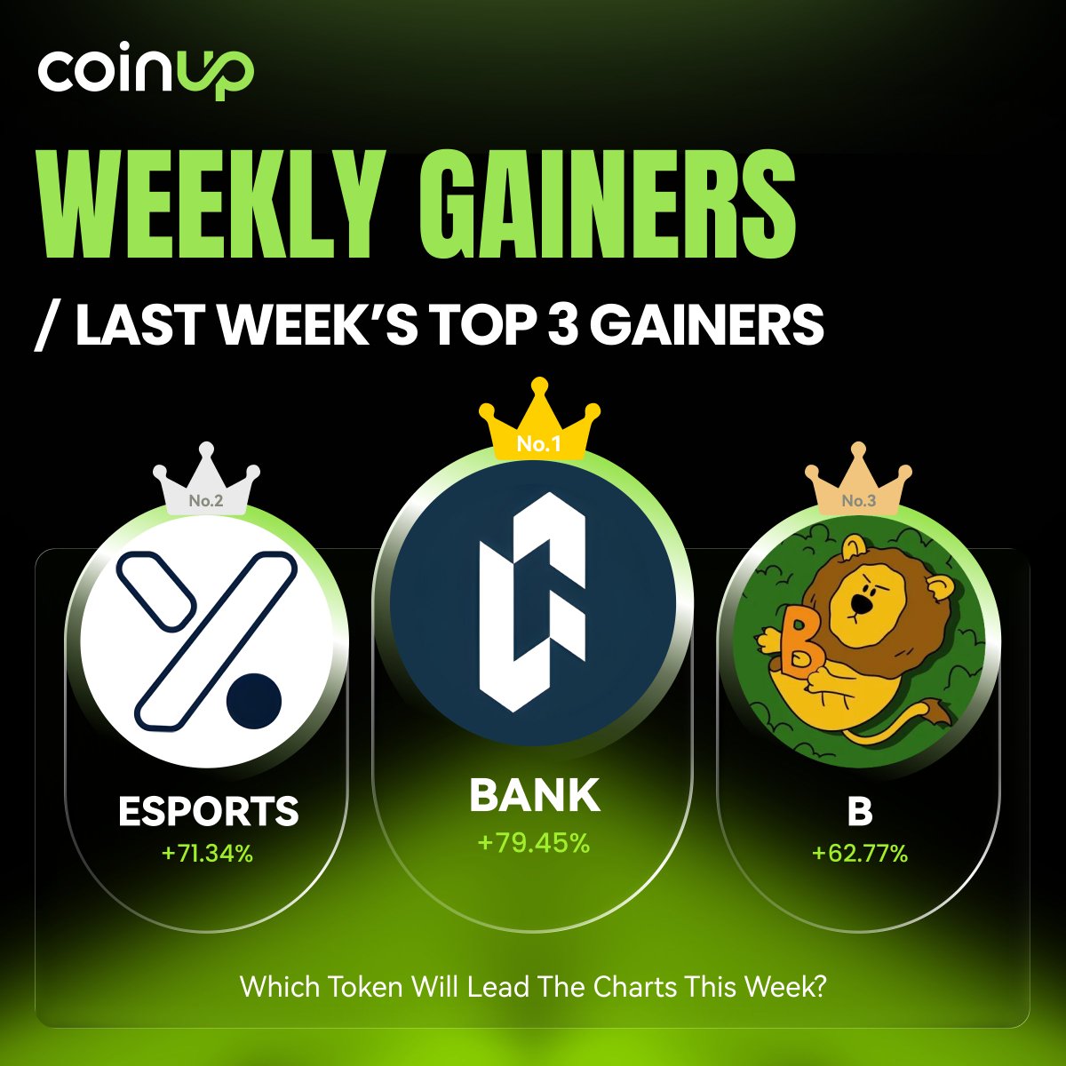 CoinUp.io tweet media