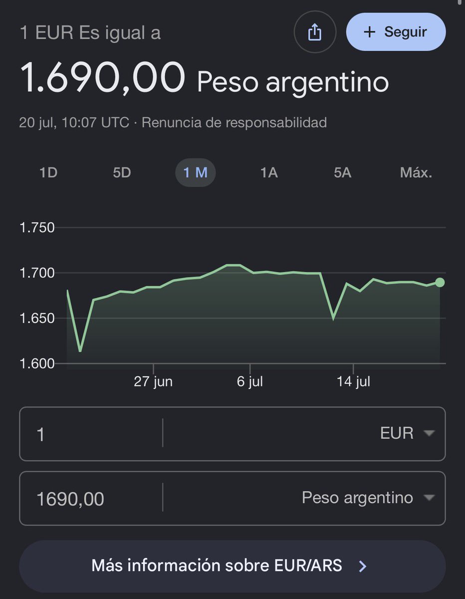 MilfTracker007's tweet photo. @somosciclon Simplemente se le dice que muy pocos españoles por decir ninguno no quieren endeudarse, pero bueno imagino que los argentinos no entendéis eso si vuestra moneda es esto… https://t.co/4rJwZhQnBG