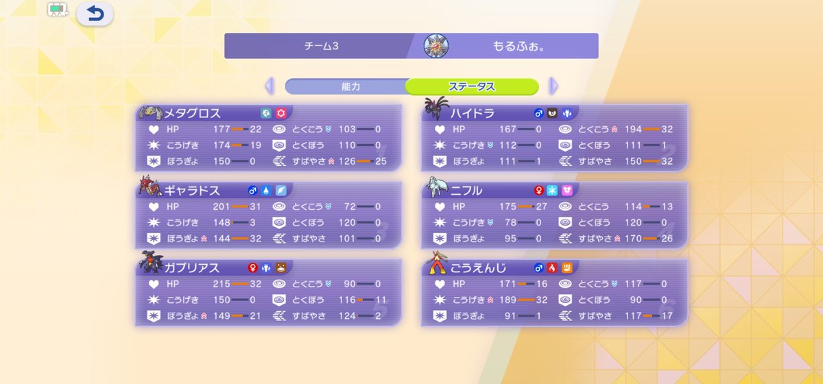 morpho_mor4n's tweet photo. 前回のシーズンと同じパーティでマスター行けました👍
#ポケモンチャンピオンズ https://t.co/QttzMFTyVu