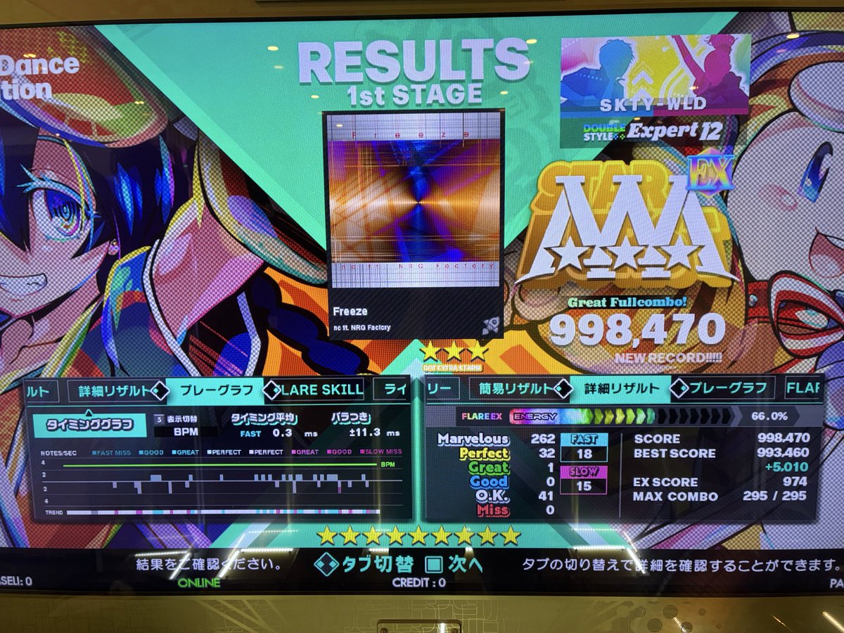 Skete_DDR's tweet photo. 腰の調子がが…今回はさらっと踏み
スコア伸びた曲〜

足4 stoic あと1歩

足10 Moon こんな踏み辛かったけ？

足11  Dragon Brade 
　DDPも足11、EDPの方がちょい難

足12 Freeze 
　中盤16分3連入り、後半FA帯の足運び注意 https://t.co/5LXlvEhZTQ