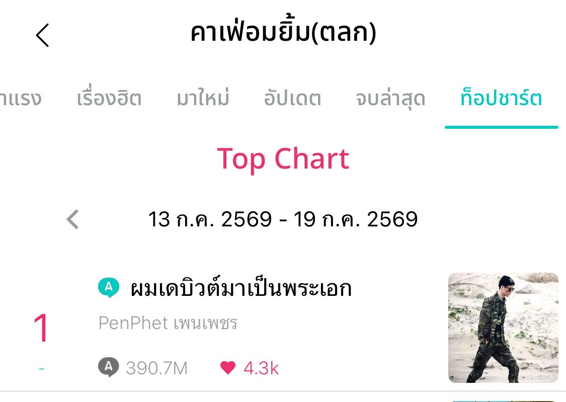 Penphet10's tweet photo. แล้วไอ่พี่หมอกมายังไงล่ะหนิ! 
…..งั้นขายเลยแล้วกัน 23 ก.ค.นี้ พี่เล็ก จอมทัพ ผู้ชายผมบลอนด์ที่เก่งที่สุดในยุทธพ ผู้ที่แกว่งเปลเลี้ยงพี่หมอกมากับมือ จะขึ้นแท่นเป็นพระเอกอย่างเต็มภาคภูมิแล้ว ใน #ปะฉะดะปจ ไม่ได้เกี่ยวกับพี่หมอกขึ้นชาร์จแต่อาศัยช่วงชุลมุน
#ผมเดบิวต์มาเป็นพระเอก https://t.co/WOLzOvKHFC