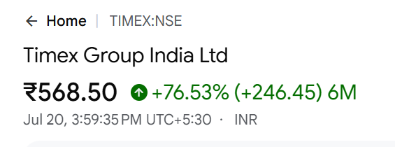 1big_bull's tweet photo. Timex up 76% in last 6 months.

#Timex https://t.co/gnYzDgKyE6