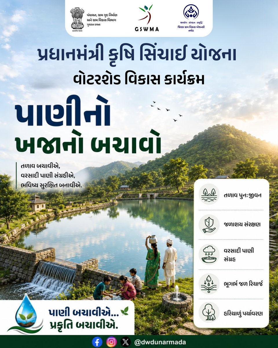 narmadadwdu's tweet photo. 💧પાણી બચાવીએ, પ્રકૃતિ બચાવીએ.
જળ સંરક્ષણ અને વોટરશેડ વિકાસ દ્વારા હરિયાળું, સમૃદ્ધ અને આત્મનિર્ભર ભવિષ્ય તરફ એક મજબૂત પગલું.🌿
#pmksy #watersheddevelopment #waterconservation #crdgujarat
@CMOGuj @crdgujarat1 @ddonarmada @CollectorNar @gswmaguj https://t.co/bIkRjVu89u