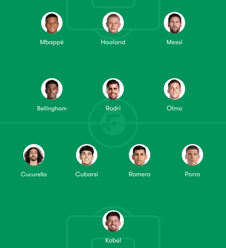 nostalggio's tweet photo. My Team of the Tournament and a few thoughts on the World Cup:

1⃣ Scaloni made big mistakes. He sacrificed the team's development to keep his barbecue buddies happy, and finally the magic ran out.

2⃣ The 48-team expansion worked. Every team brought something to the tournament. But a format where you play 70 matches just to eliminate 16 teams is terrible. At that point, you might as well expand it to 64.

3⃣ Spain were magnificent. Collectively, they might just be the greatest World Cup winners ever.

4⃣ Rodri fully deserved POTT. Messi would've been a worthy winner too, but it felt like FIFA want to avoid another round of "FIFAboy" discourse.

5⃣ Norway weren't the dark horses—everyone expected them to be good. The real dark horses were Cape Verde.

6⃣ A beautiful World Cup. It's just a shame it ended with such an ugly final.