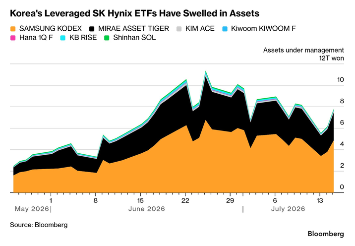 Global Markets Investor tweet media