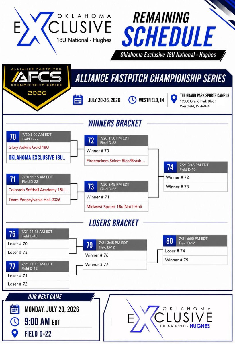 DStrecker_2027's tweet photo. Here in Westfield, Indiana for Last Seasons  Travel-ball Tourny

Let’s go…. https://t.co/djUOJK0N9i