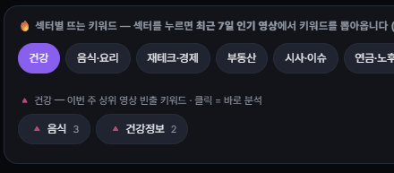 Lee_dogin's tweet photo. 유튜브 제목, 감으로 짓고 계신가요?

유튜브 자동화 파이프라인 /3

지금부터는 단순히 감으로 만들지 않아도 됩니다. 내가 만든 제목이 잘 지은 제목인지, 노출도가 높은 제목인지 앞으로는 제목을 수치화해서 분석해보세요

1. 제목 실시간 채점

제목을 입력하는 순간 0~100점이 나옵니다

키워드, 길이, 숫자, 순위 티저, 타깃(20~30대 혹은 그 이상), 파워 워딩 등 검토 통해 어떤 것을 고치면 좋을지를 바로바로 체크할 수 있습니다

2. 과거 터진 제목 분석

키워드 입력시 실제 상위 영상 50개를 수집해 터짐 지수를 수치화 해서 순서로 보여줍니다. 채널 크기를 보는 것이 아닌, 순수 제목과 소재의 힘으로 터진 영상만 골라내서 보여주는 역할을 합니다

3. 제목 후보 자동 생성

내가 쓴 초안의 강화 버전을 자동으로 만들고, 검증 된 패턴과 템플릿을 통해 실 데이터 조합으로 최적의 후보를 만듭니다

각 키워드가 붙어서 점수를 비교하고, 마음에 드는 2~3개를 체크해 복사해서 유튜브 업로딩 시 자체적으로 테스트할 수 있게 여러가지 버전의 키워드를 제공합니다

4. 태그 추천

상위 영상들이 실제 사용하는 태그를 키워드 적합성 순으로 랭킹화 합니다. 영상의 테마별 적합한 키워드를 자동으로 추천하고, 노출도가 높은 키워드를 제공함으로서 복잡한 작업에서 탈출할 수 있게 도와줍니다

5. 섹터별 뜨는 키워드 정리

키워드가 안 떠오를 때는 건강·재테크·썰·시사 등 12개 섹터 버튼을 누르면 됩니다. 최근 7일 인기 영상에서 뜨는 키워드를 뽑아서 분석을 시도해서 공유합니다

* 모든 자료는 무료로 배포되고, 단 API 무료키만 발급하면 자동으로 사용할 수 있게 됩니다. 제목 하나 바꿔서 조회수가 달라질 수 있다면 한 번 해볼만하지 않을까요?