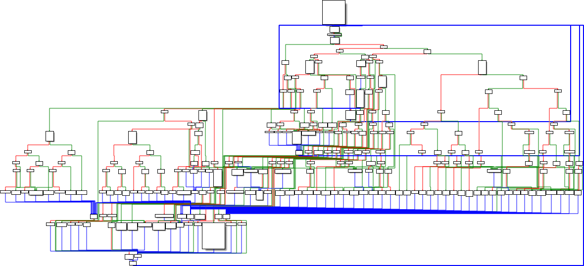 cr3ghost's tweet photo. Every malware analyst and reverse engineer has used x64dbg. Most have no idea what else the creator has been building.

RiscY Business breaks down the practical engineering of building a low-footprint RISC-V virtual machine interpreter for code obfuscation. If you have ever sat in front of a VM-protected sample wondering how the obfuscator was designed, this is the post that answers it. Understanding how these VMs are built is how you learn to tear them apart. Red teamers and implant developers have already been adopting this approach to protect payloads from static analysis, so expect to see more of it in the wild.

Striga lifts x86 to LLVM IR with Python for binary deobfuscation, the same approach used to analyze obfuscation like LummaC2. Bootkitting Windows Sandbox covers UEFI bootkit internals.

TitanHide bypasses anti-debug protections including VMProtect 3.9.4. Dumpulator emulates memory dumps for malware config extraction and unpacking without executing the sample.

He teaches two courses. LLVM IR and Binary Lifting for malware analysts and reverse engineers who need to deobfuscate protected binaries. Payload Obfuscation for Red Teams covering VM-based payload protection, compiling C payloads to RISC-V shellcode, opcode shuffling, instruction encryption, interpreter hardening, and C2 integration.

The attack and the defense. From the same person.

Started reversing in 2009. 100+ open source projects. All free.

https://t.co/eik5o7JF88
https://t.co/dxU1uvAGXv
https://t.co/IhZE9QJWPr
YouTube: https://t.co/124tFru7I7
Blog: https://t.co/0gO1pV7TuH
GitHub: https://t.co/HJV3aU0NbH

Author: @mrexodia

#ReverseEngineering #MalwareAnalysis #InfoSec