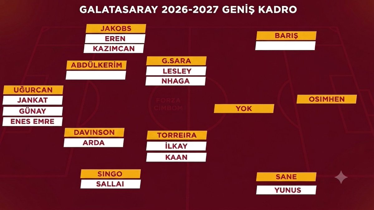 Gala_Saram's tweet photo. #SabrımızKalmadıDursunÖzbek https://t.co/hNVCxXwla1