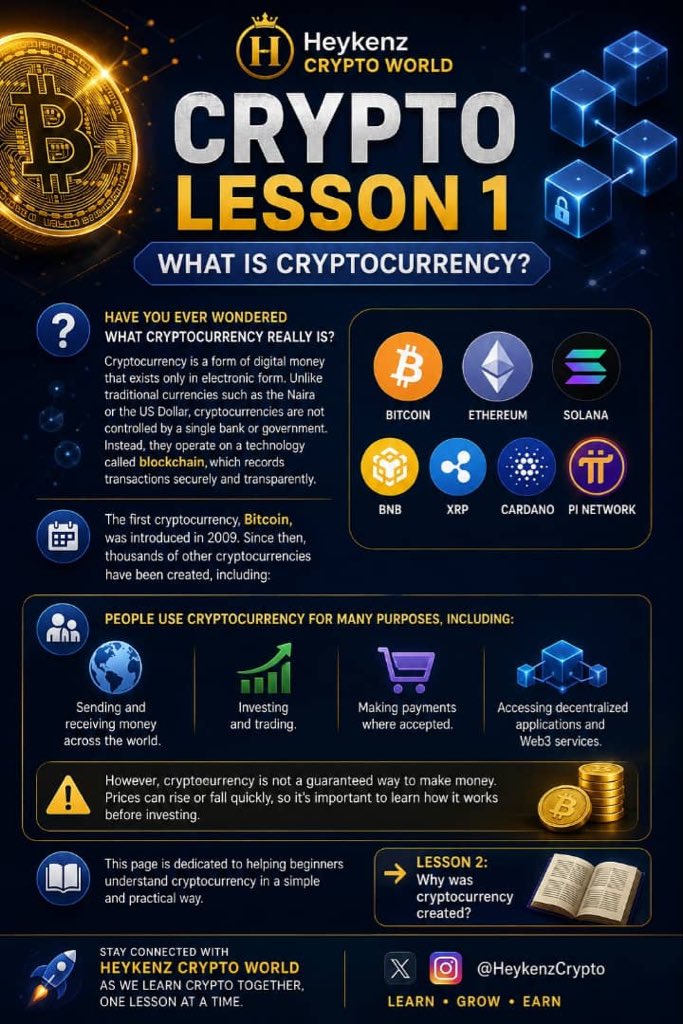 heykenzcrypto's tweet photo. The journey start now ✌️ https://t.co/49tJH9E8Iv