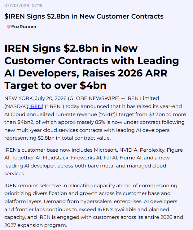 DekmarTrades's tweet photo. IREN Signs $2.8bn in New Customer Contracts with Leading AI Developers, Raises 2026 ARR Target to over $4bn $IREN https://t.co/fWJlP9Z5rd