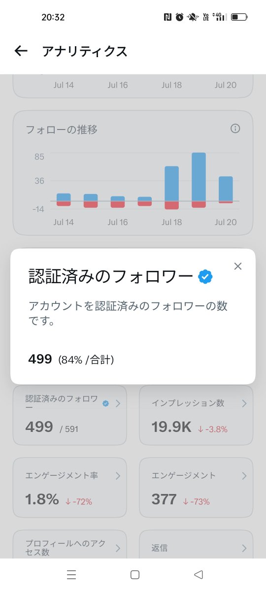 chanman528's tweet photo. あ

助けて https://t.co/5ECDqR7oBD
