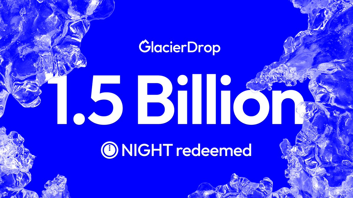 Midnight Foundation tweet media